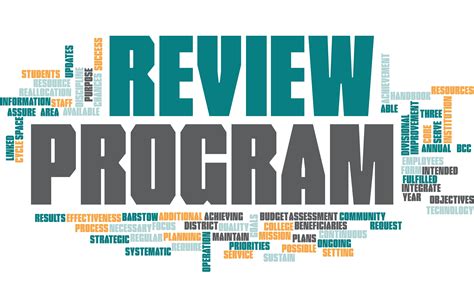 Program Review .